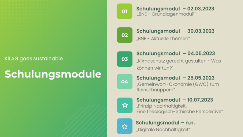 Zwischenbericht KiLAG goes sustainable Schulungsmodule